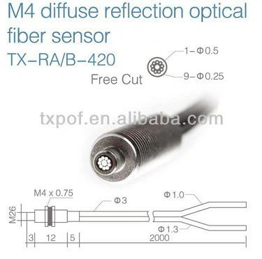 M4 Coaxial reflective fiber optic sensor devices-3(001) M4 Coaxial reflective fiber optic sensor devices-3(001)