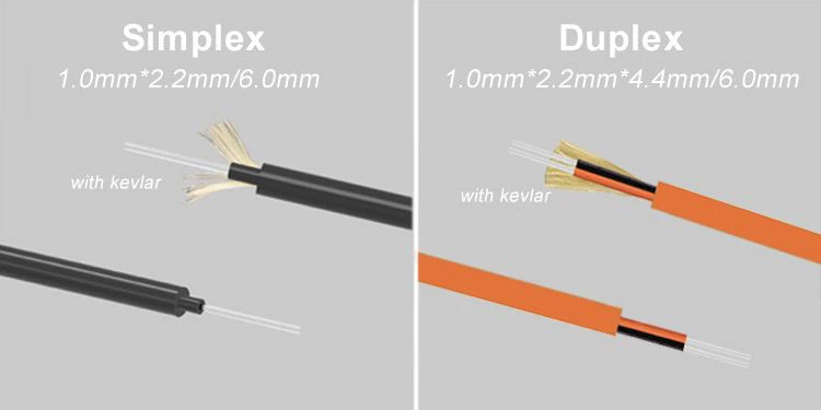 orange duplex pur cable.jpg